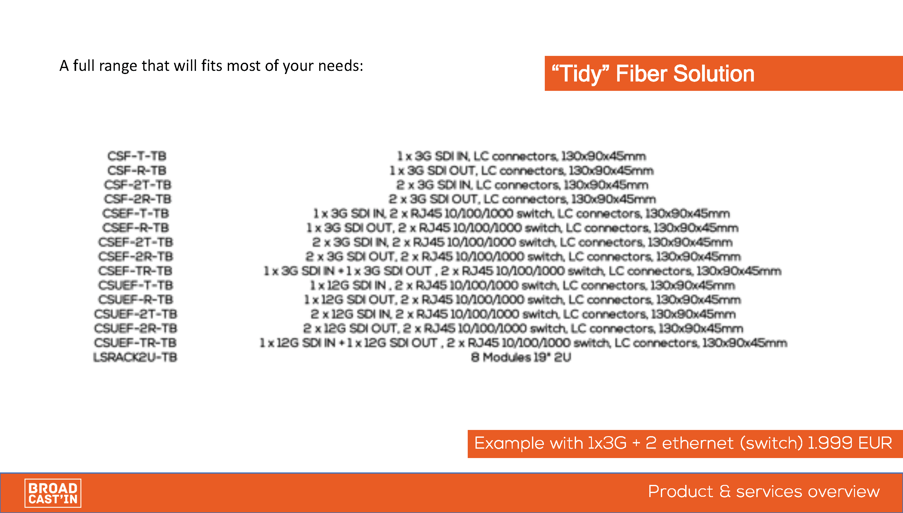 Broadcast'IN - Lansee product_LR_Page_25